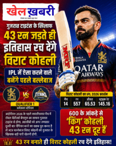 IPL 2026 Qualifier 1: Virat Kohli 43 Runs Away from History in RCB vs GT Clash